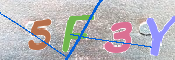 Imagen CAPTCHA