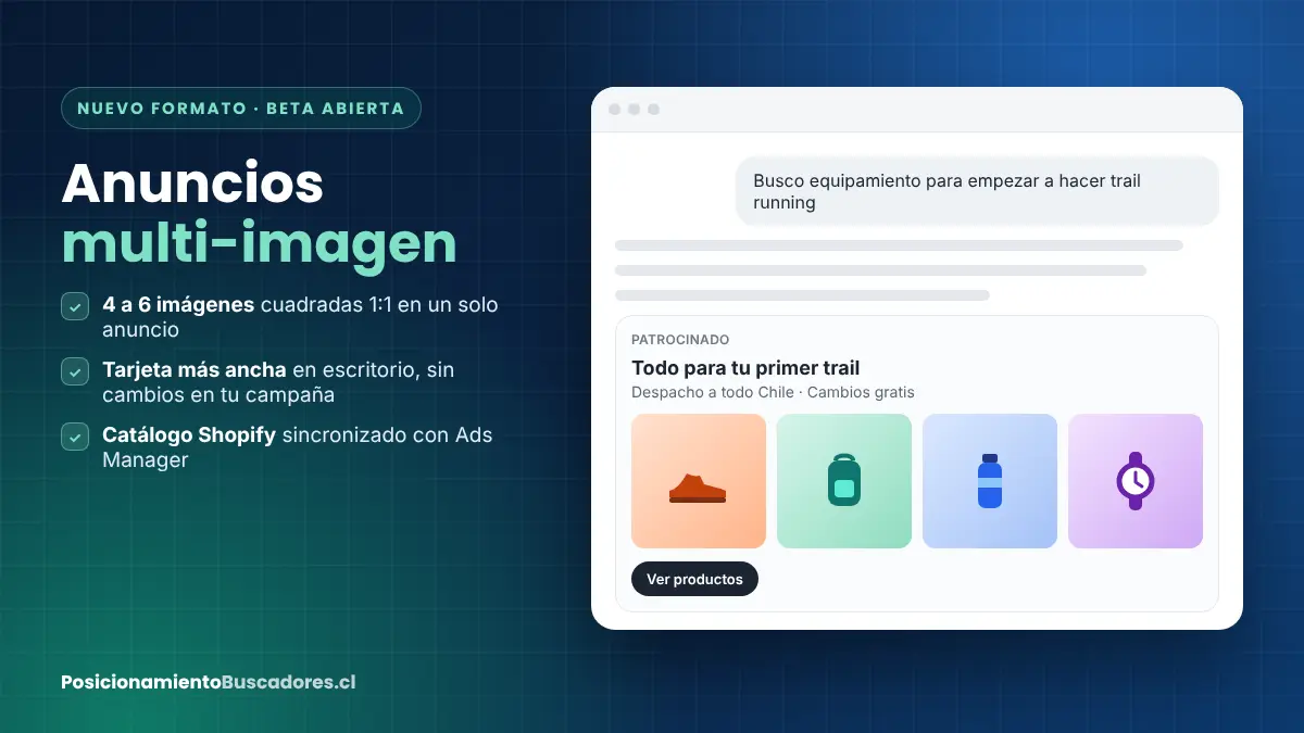 Ejemplo de anuncio multi-imagen de ChatGPT Ads con cuatro imágenes cuadradas dentro de una conversación