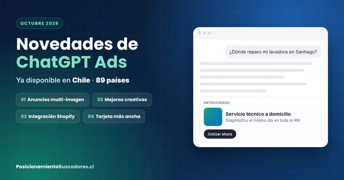 Novedades de ChatGPT Ads octubre 2026: anuncios multi-imagen, mejoras creativas, Shopify y tarjeta más ancha, ya disponible en Chile